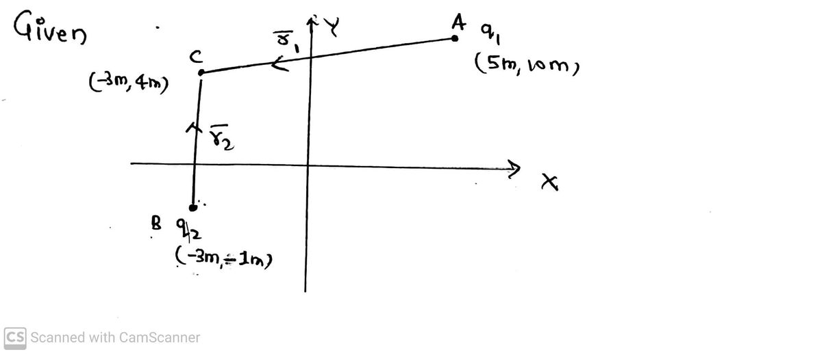 Physics homework question answer, step 1, image 1